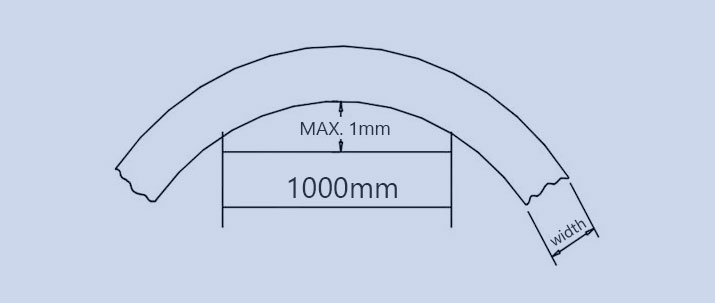 Lateral curvature tolerance